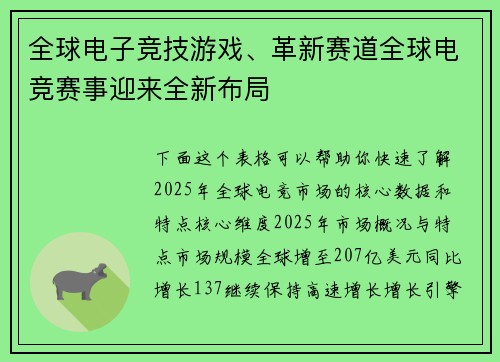 全球电子竞技游戏、革新赛道全球电竞赛事迎来全新布局